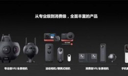 影石360最新爆料,颠覆性创新，360度全景摄影新纪元